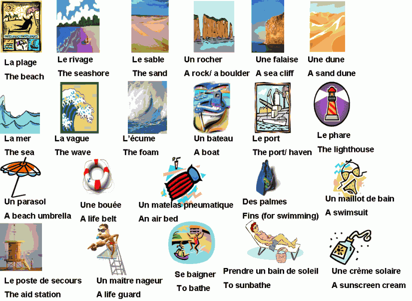 Resultado de imagen de vocabulaire des vacances