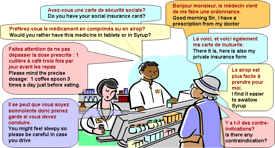 dialogue   chez le pharmacien
