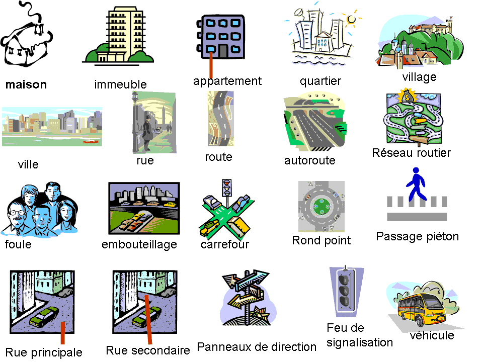 Resultado de imagen de vocabulaire de la ville