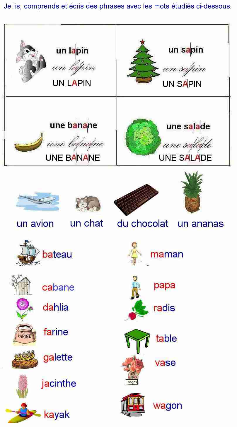 Lecture 1g Cycle1(CP/CE1)- La lettre a - Lire, comprendre et-French