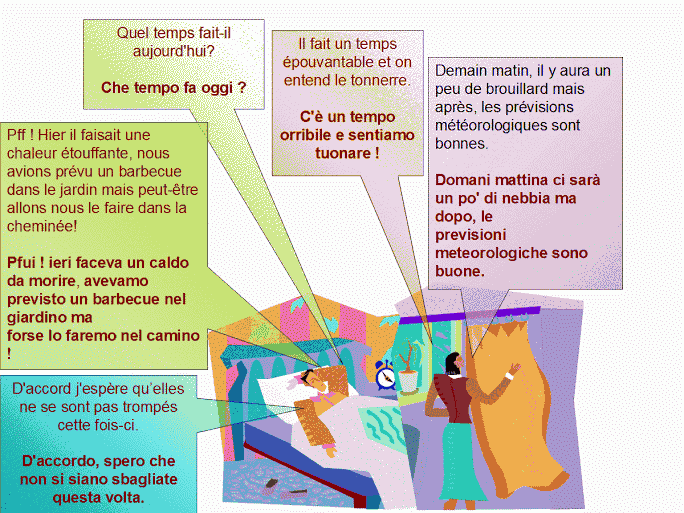 Rencontre traduction italien