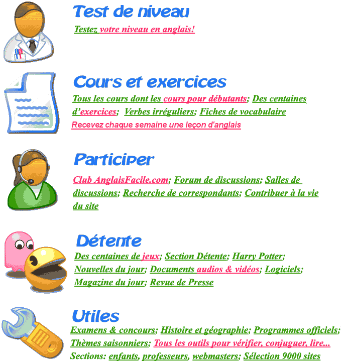 comment apprendre l anglais rapidement et facilement et gratuitement