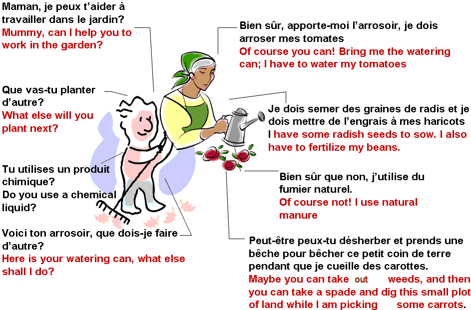 Dialogue : Au jardin Dialogue : Au jardin