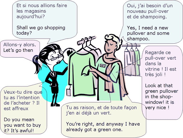 Dialogue : Allons faire les magasins-anglais