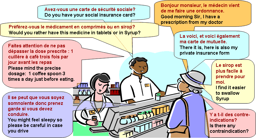 dialogue entre vendeur et client en anglais