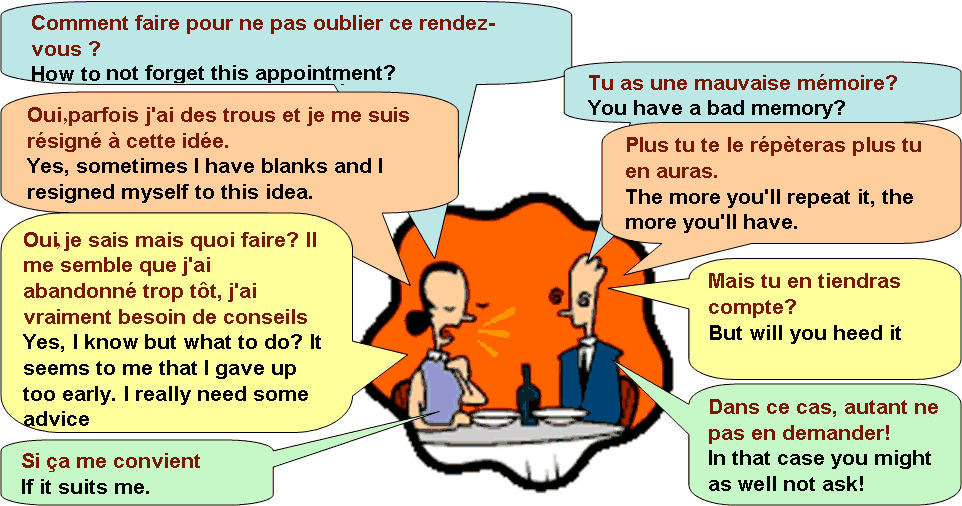 Dialogue : Une mauvaise mémoire-anglais