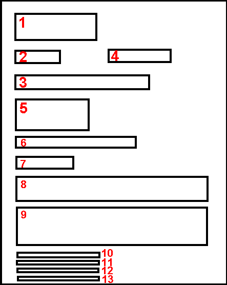 modele de lettre officielle en anglais