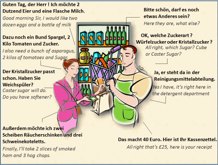 Bilingual dialogue : At the grocer's shop - German