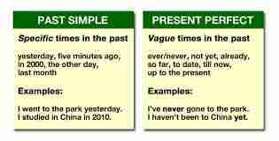 How to choose your past tense ? (again!)-English