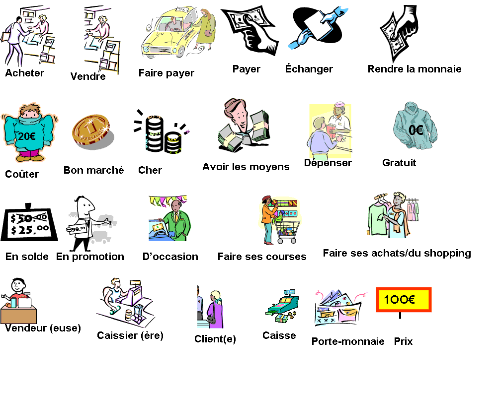 Лексика деньги. Тема магазин на французском языке. Лексика в магазине на французском. Английские слова на тему покупки. Лексика в картинках французский.